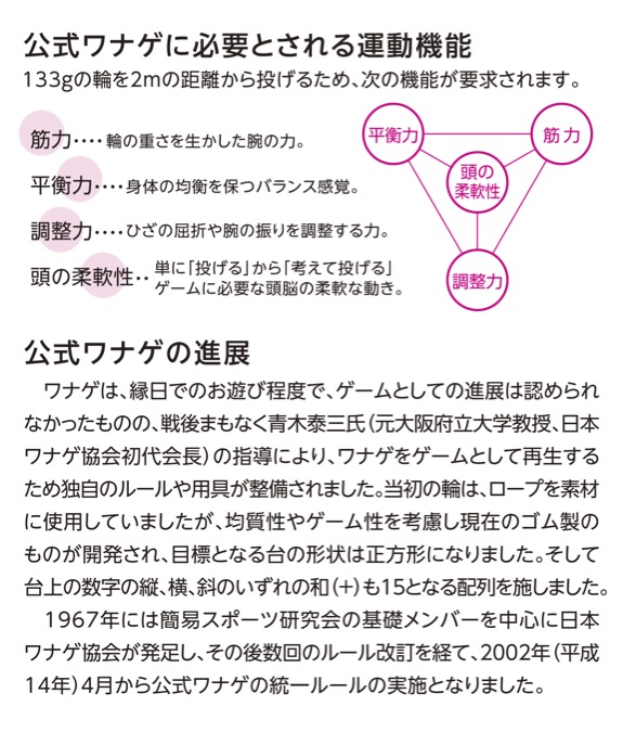 公式ワナゲの進展